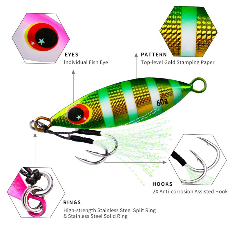 Umpan Jig Lambat Logam Umpan B - Fishing Lure Buzzbait ulasan dan harga