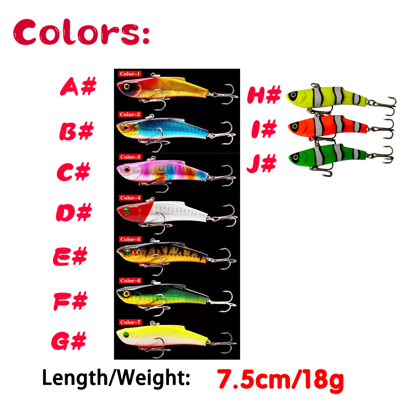 Fuheno 1 Buah 7.5Cm 18G Umpan  - Fishing Lure Swimbait ulasan dan harga