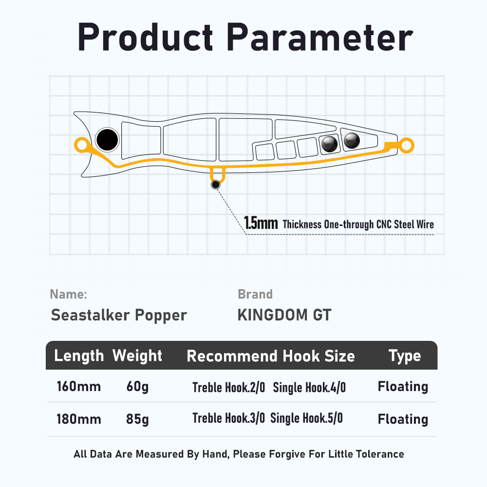 Umpan Pancing Kingdom GT Topwa - Fishing Lure Popper ulasan dan harga