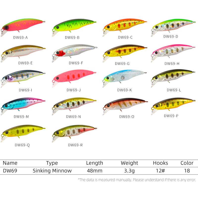 TSURINOYA Memancing Umpan DW69 - Fishing Lure Jerkbait ulasan dan harga